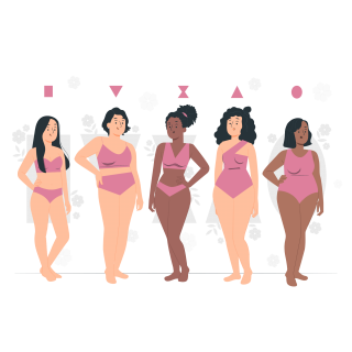 Types of female body shapes-pana
